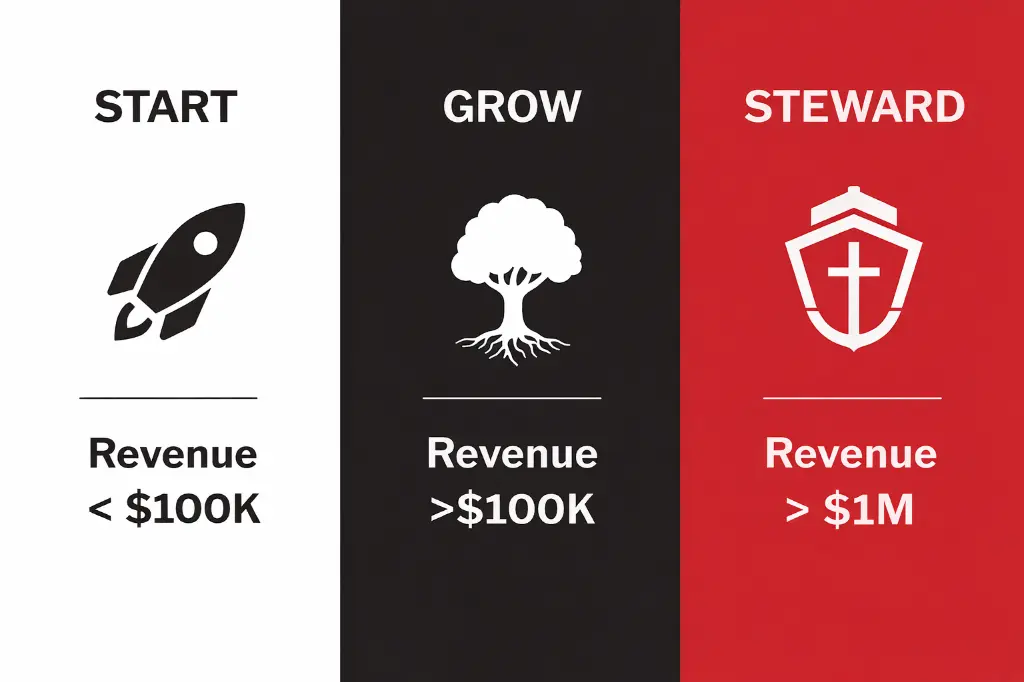 start grow steward.webp