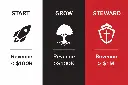 start grow steward.webp
